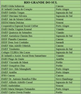 Prêmio Escola Cidadã 2018 tem a participação de 75 instituições de ensino