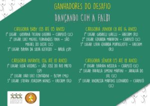 Mais de 80 crianças e adolescentes participam do desafio Dançando com a FALB