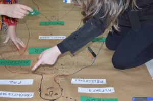 Capacitação para professores na APAE de São Carlos/SC